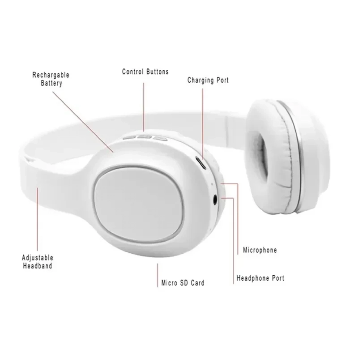 Ασύρματα Ακουστικά Bluetooth SY-BT1619, σε λευκό χρώμα