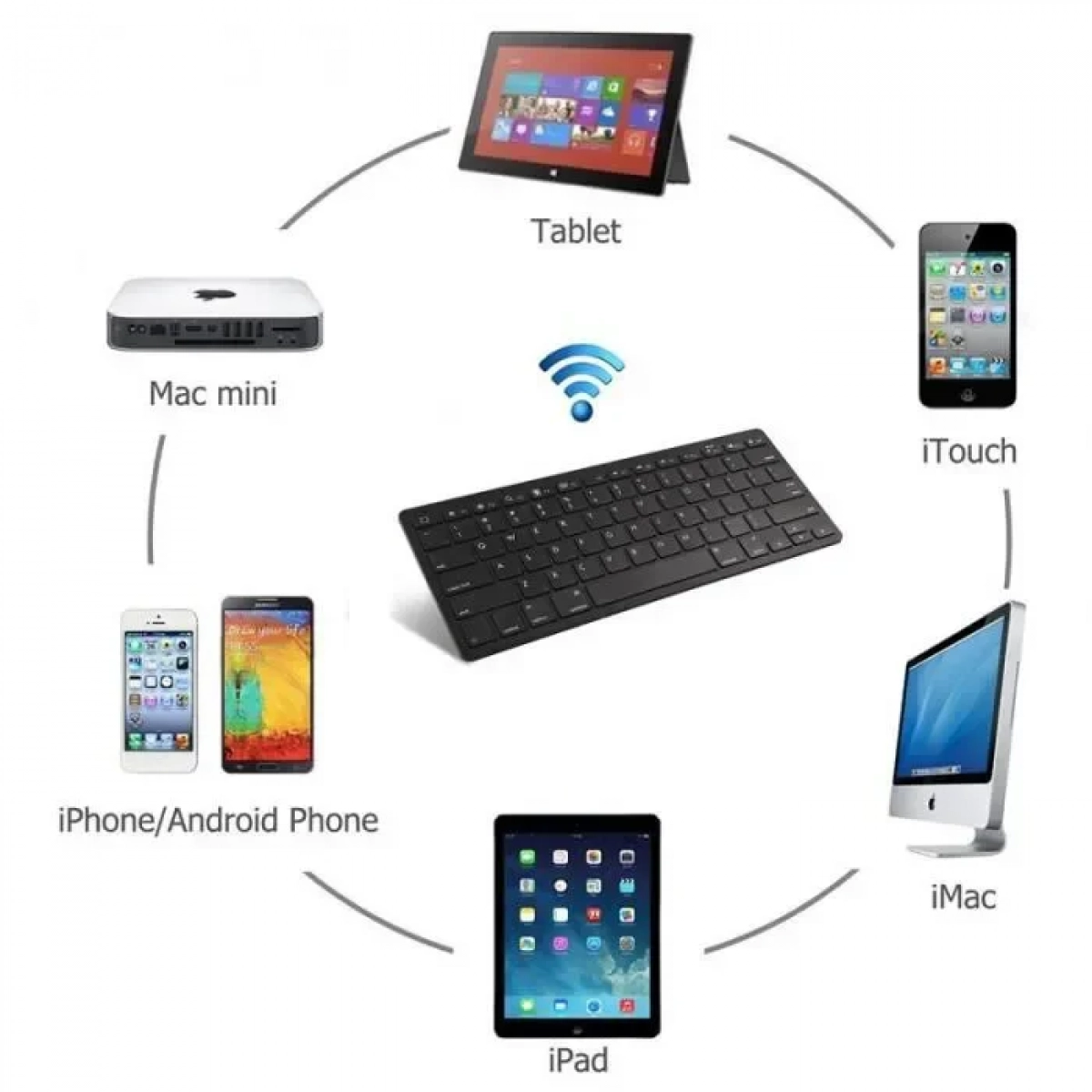 Πληκτρολόγιο Bluetooth Mobilis BK3001 Για Smartphone, Tablet, PC Και Smart TV, σε μαύρο χρώμα