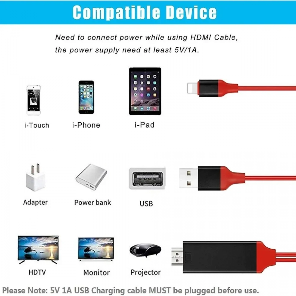 Καλώδιο Προβολής Οθόνης iPhone ή iPad σε HD Τηλεόραση - Type-C to HDMI Cable ΟΕΜ