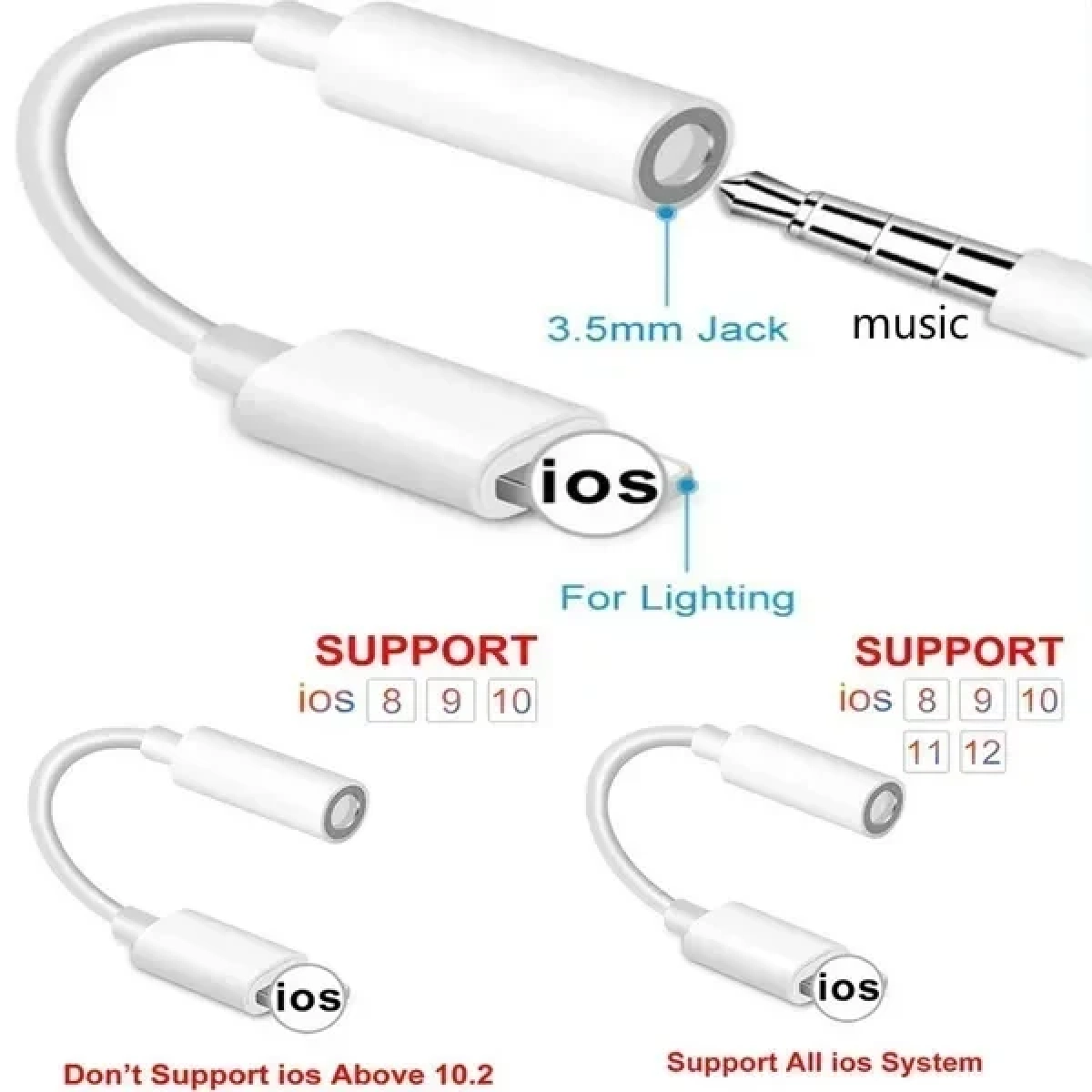 Αντάπτορας Lightning to 3.5 mm Headphone Jack Adapter - Adapter - Audio / Multimedia - 4-pole, σε μαύρο χρώμα