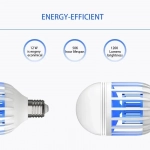 Λάμπα LED για Προστασία από Έντομα 2 σε 1 Cenocco CC-9061