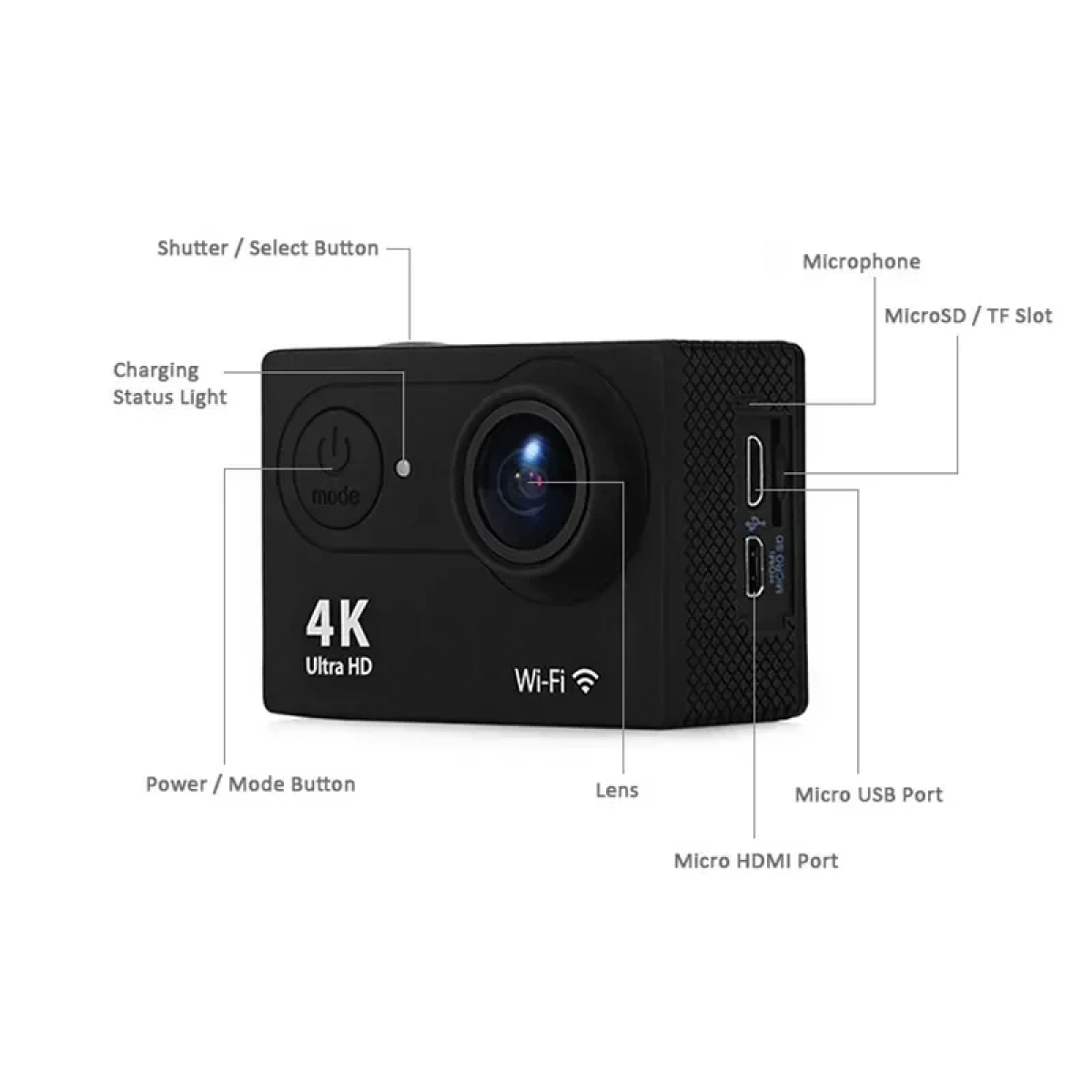 Action Κάμερα Ultra HD 4K WiFi Waterproof H9 – OEM TP-CM-H9
