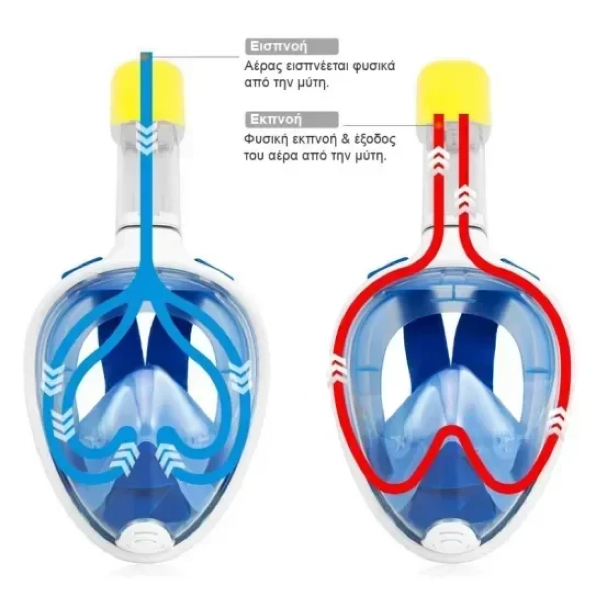Μάσκα Θαλάσσης Ninja Full Face Free Breath Mask L/XL, σε μπλε χρώμα