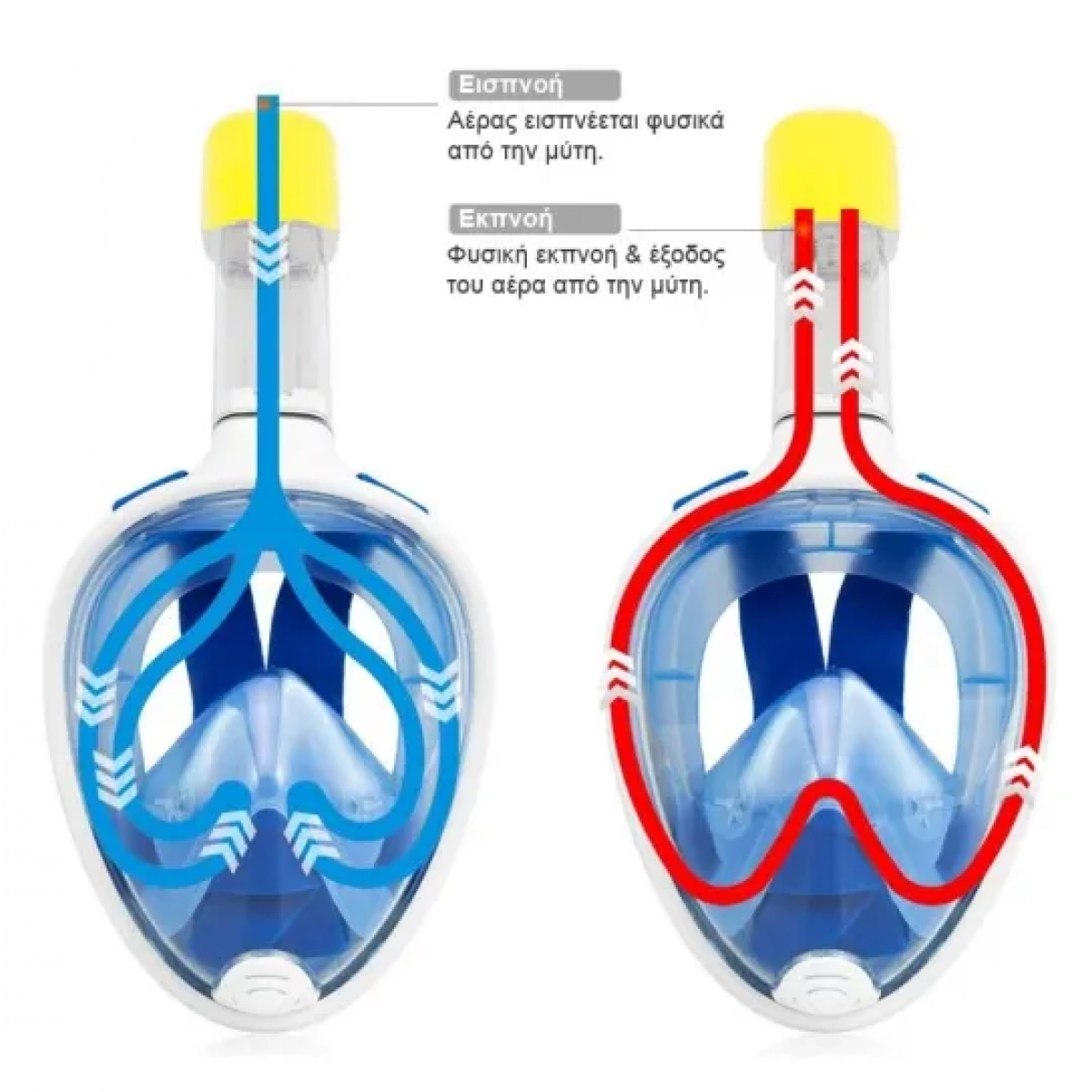 Μάσκα Θαλάσσης Ninja Full Face Free Breath Mask S/M, σε γαλάζιο χρώμα