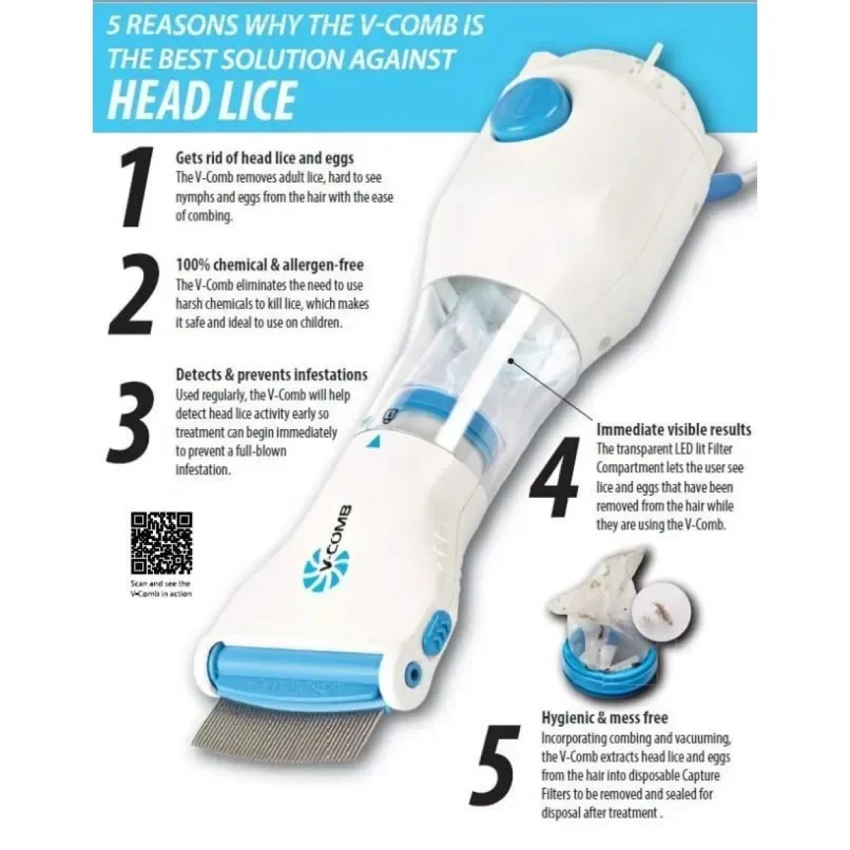 Licetec V-Comb Ηλεκτρική Χτένα Για Ψείρες - Image 5