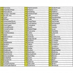 Κονσόλα με 620 παιχνίδια και δύο τηλεχειριστήρια 8 bit – Classic super mini tv game