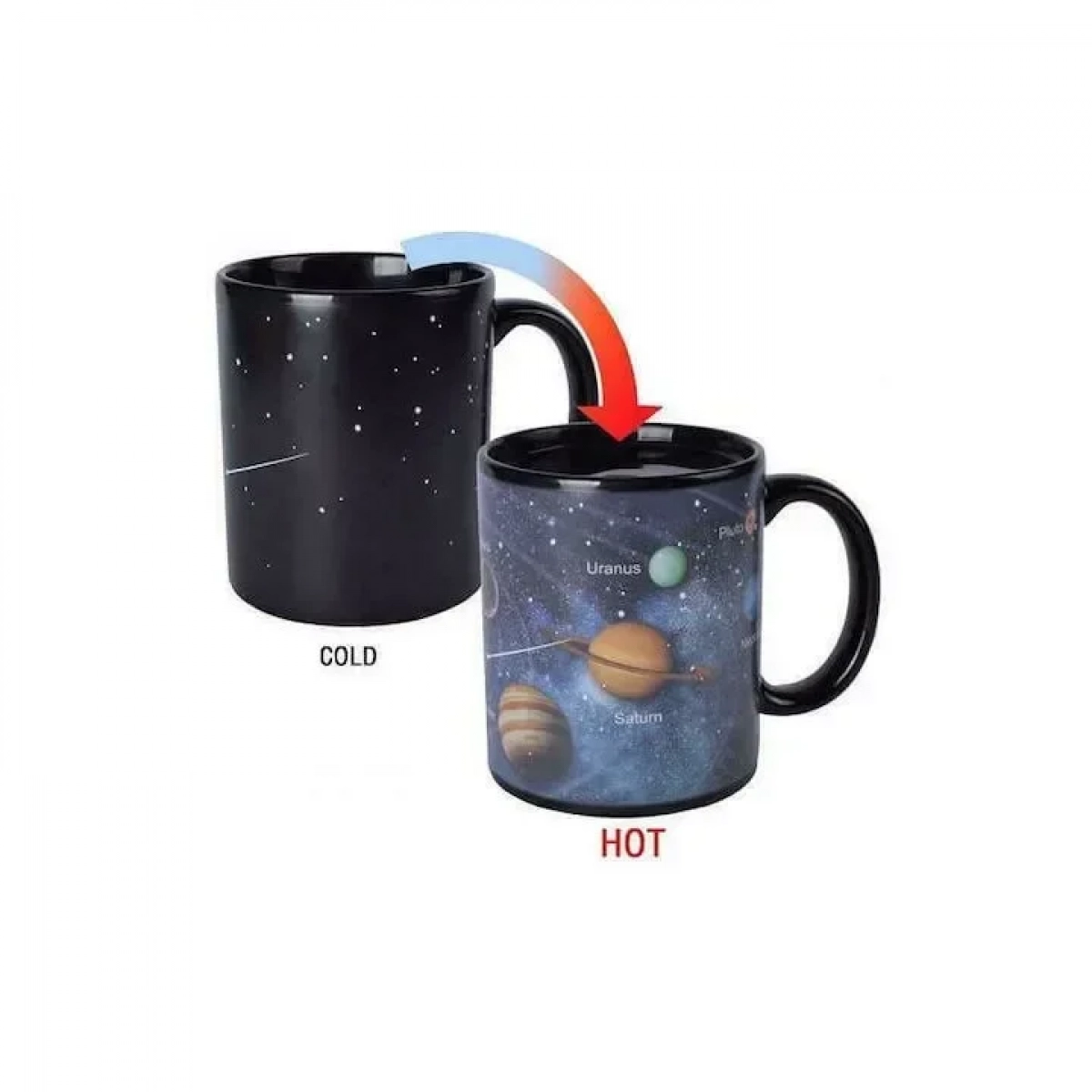 Μαγική Κούπα Που Αλλάζει Χρώμα – Solar System Mug