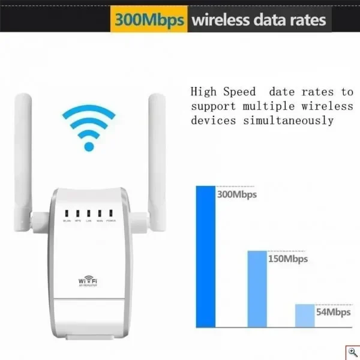 Αναμεταδότης ενισχυτής επέκταση Wifi - WiFi Repeater ExtraStar Andowl - Image 2