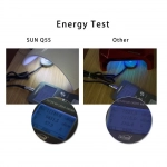 Επαγγελματικό φουρνάκι νυχιών με λάμπες LED UV 24W με LCD Οθόνη SUN Q5s Ημιμόνιμο