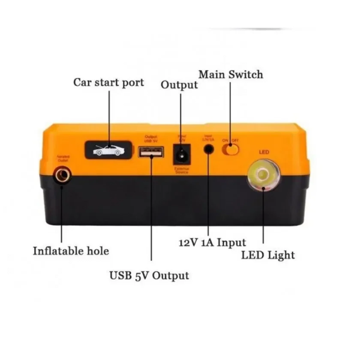 Jump starter εκκινητής μπαταρίας αυτοκινήτου 12V, με αντλία αέρα και θύρες φόρτισης, High Power 69900 mAh