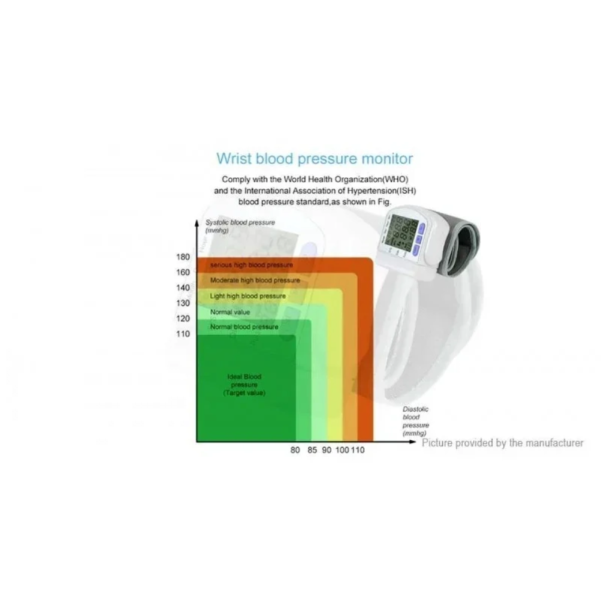 Πιεσόμετρο Καρπού CK-102S Blood Pressure Monitor