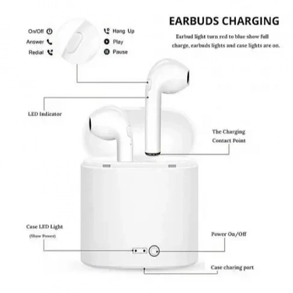 Ασύρματα ακουστικά Bluetooth TWS i7s με θήκη φόρτισης, σε λευκό χρώμα