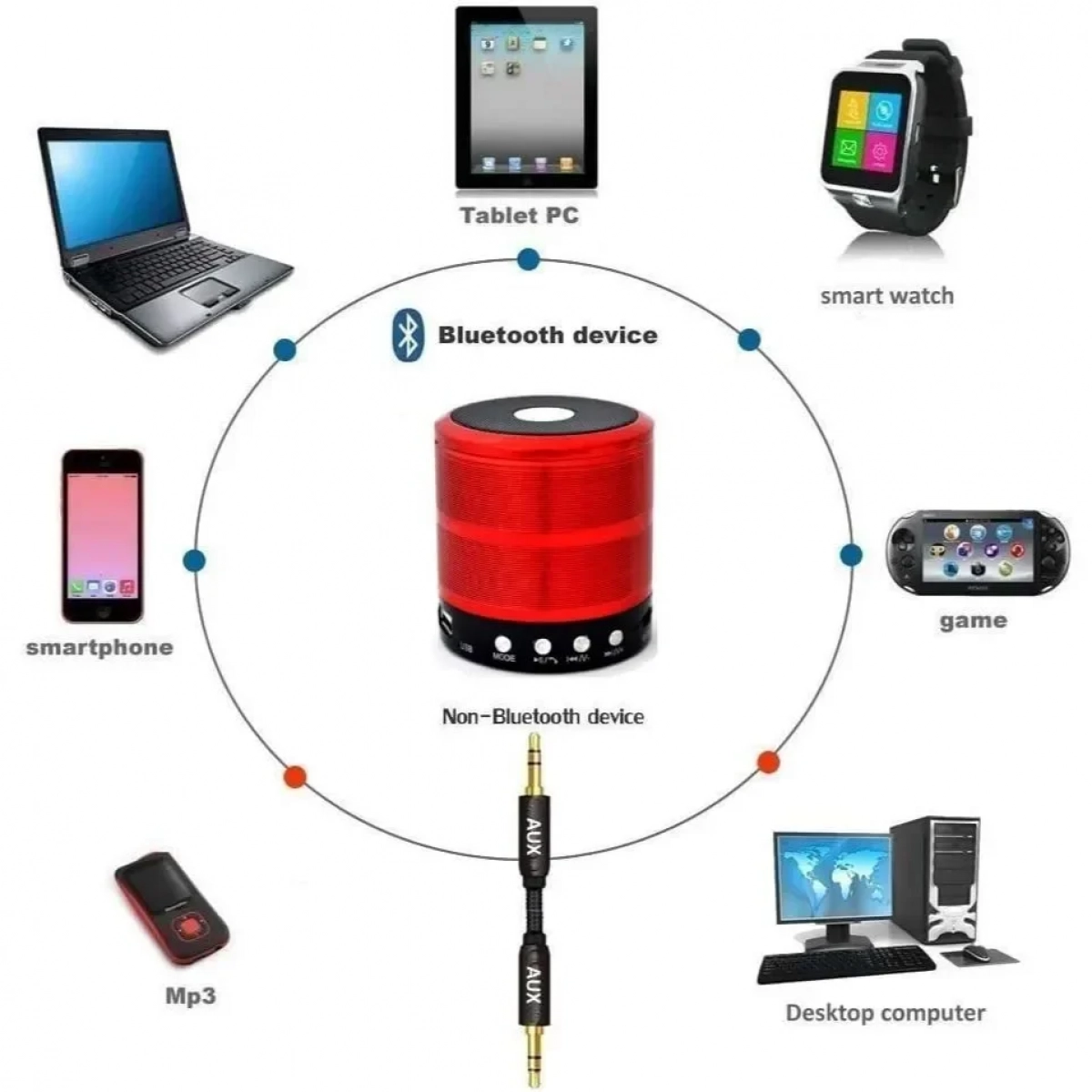 Bluetooth ηχείο Mp3 Player & FM – OEM WS-887, σε μαύρο χρώμα