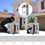 Ασύρματο κουδούνι πόρτας με κάμερα 720P WiFi Video Doorbell EKEN V5