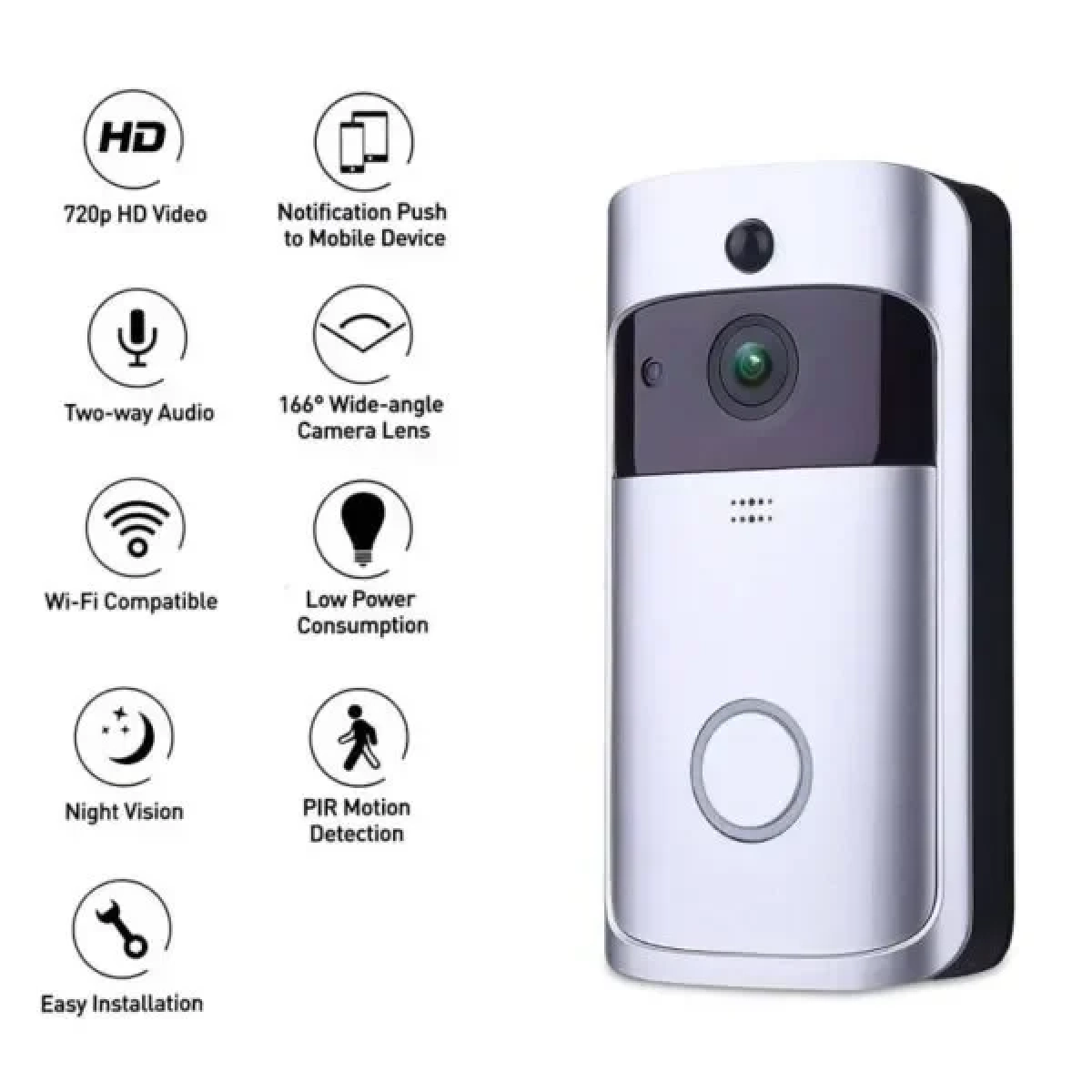 Ασύρματο κουδούνι πόρτας με κάμερα 720P WiFi Video Doorbell EKEN V5