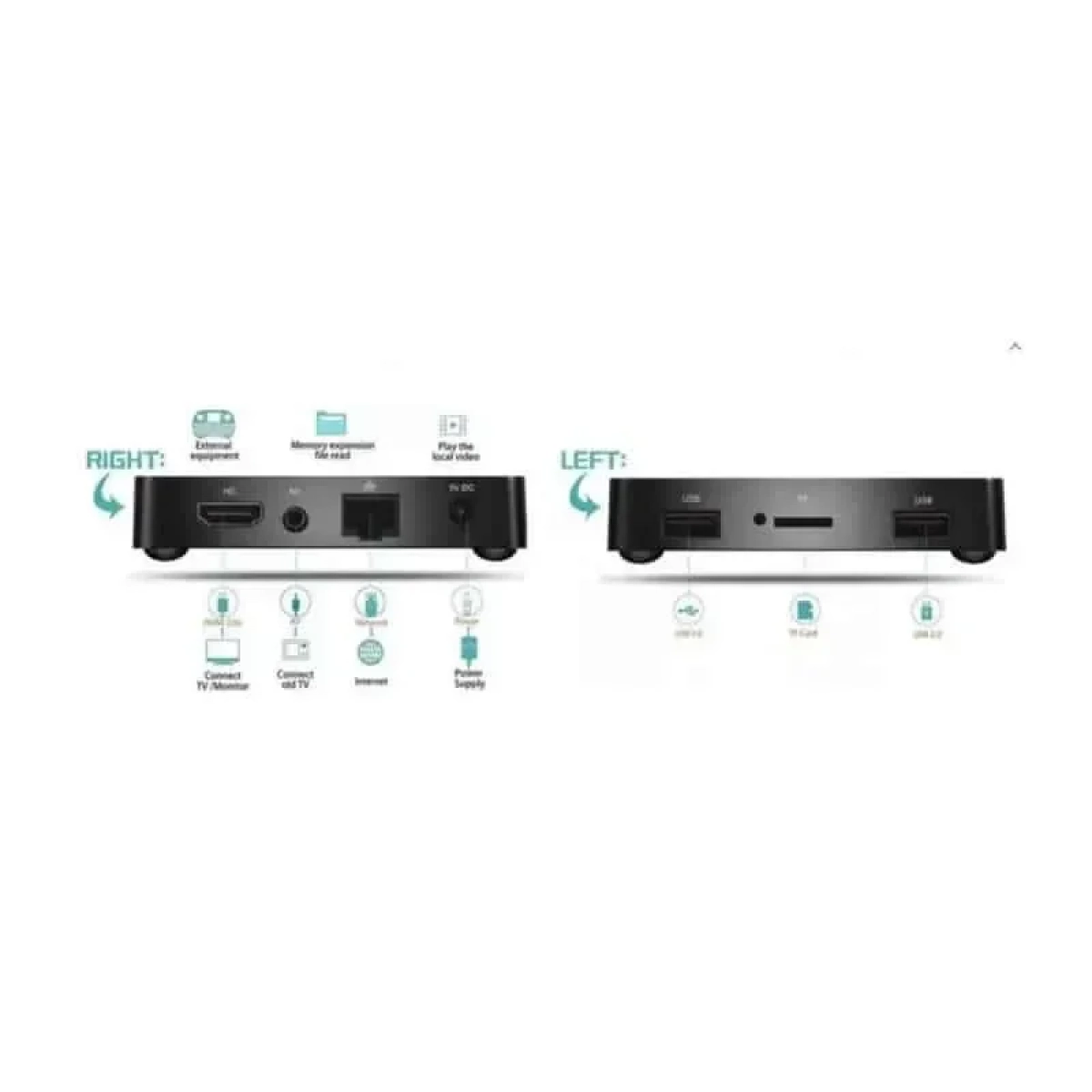Smart Box 4k 5g Android 8.1 4gb/ 32gb Με Τηλεχειριστήριο Q M6 Andowl