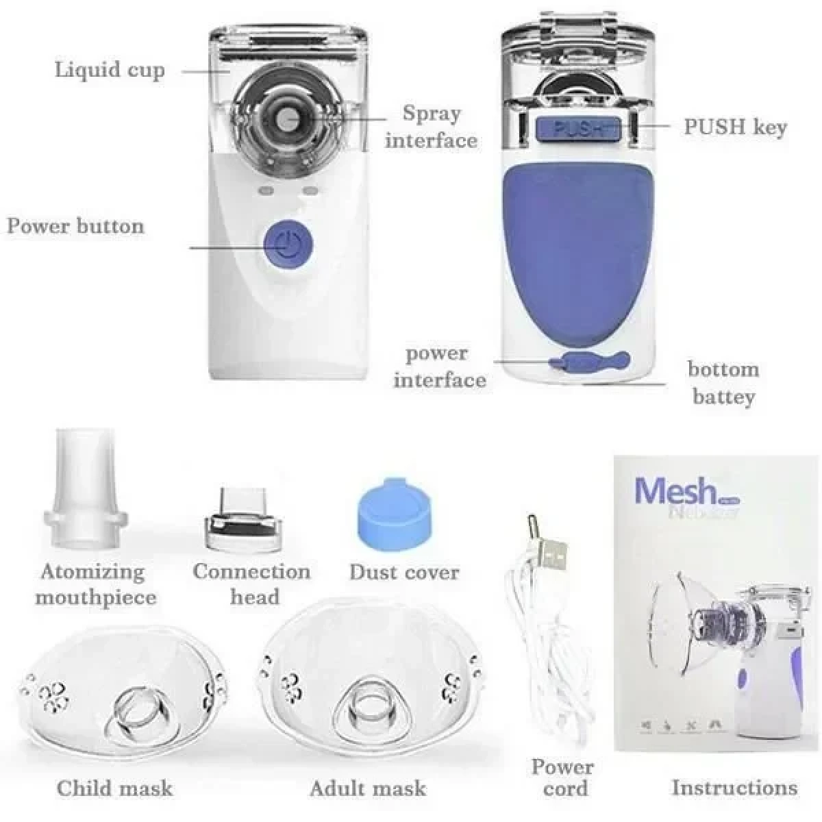 Φορητός Νεφελοποιητής Νέας Τεχνολογίας - Mesh Nebulizer ΥΜ-252