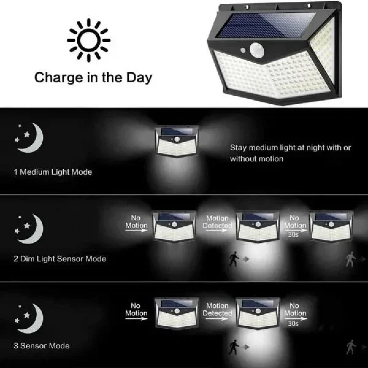Ηλιακό Φωτιστικό με Ανιχνευτή Κίνησης 212 LED 30W FOYU FO-TA002 – Μαύρο