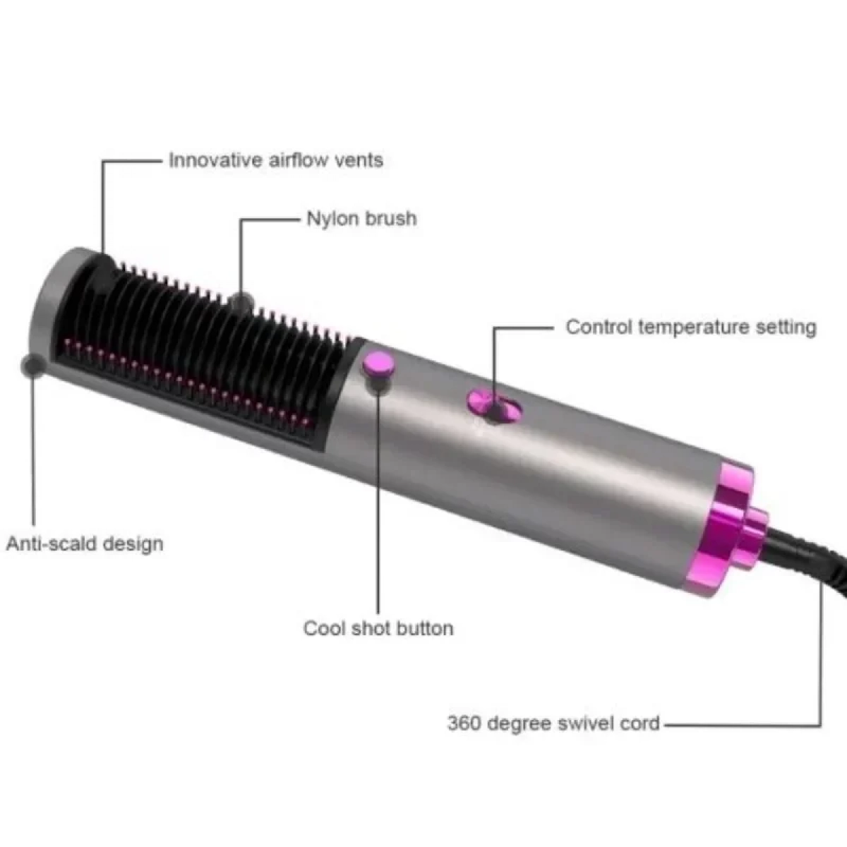 Professional Hot Air Brush Q-M618