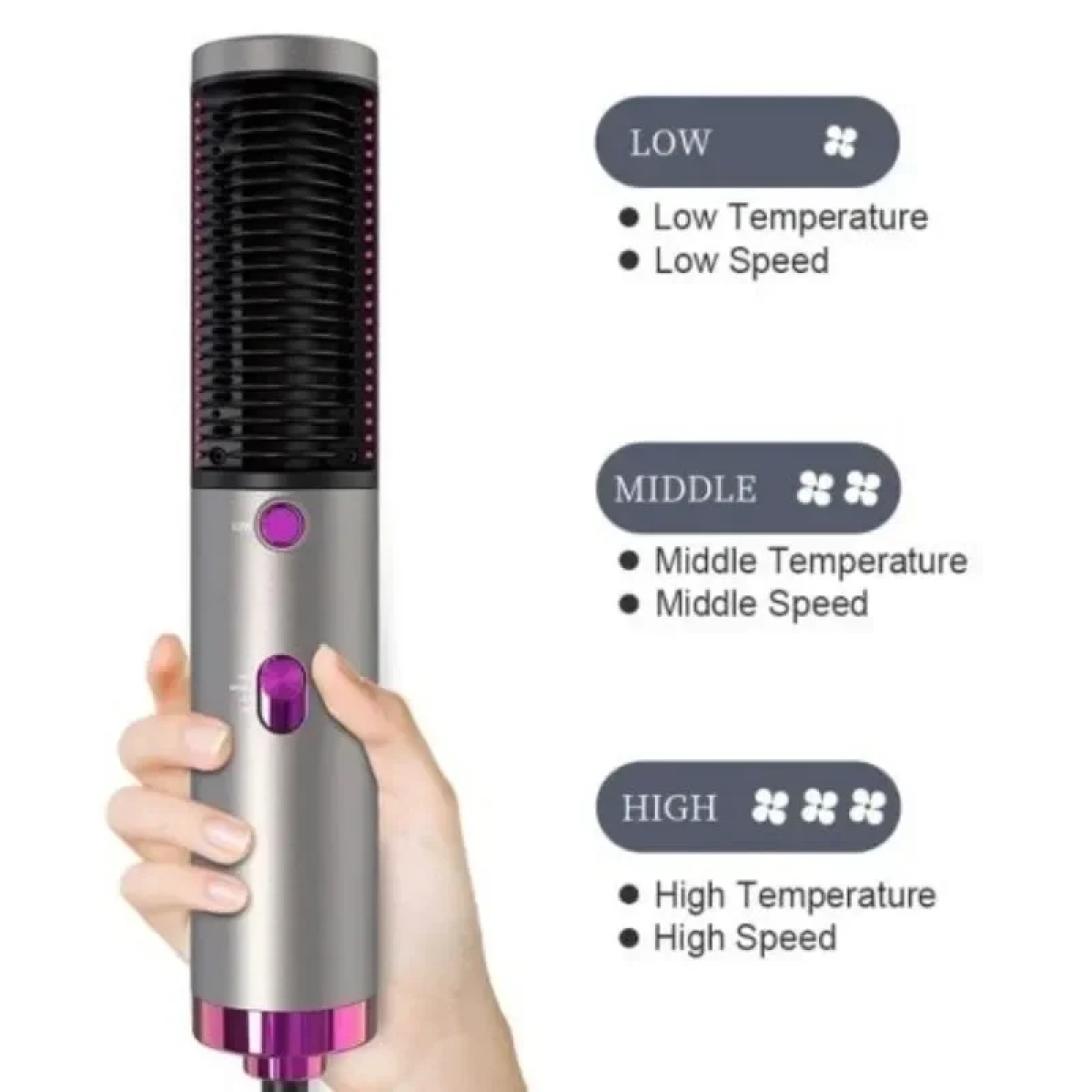 Professional Hot Air Brush Q-M618