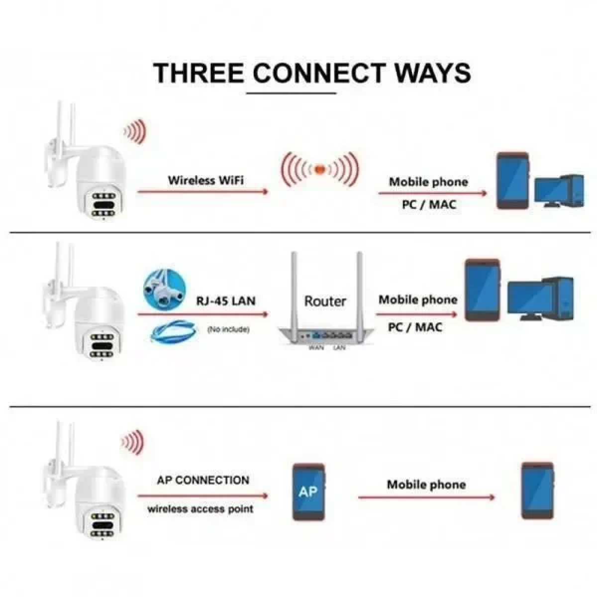 Andowl IP Wi-Fi Κάμερα 1080p Αδιάβροχη με Φακό 3.6mm Q-S2000