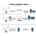 Andowl IP Wi-Fi Κάμερα 1080p Αδιάβροχη με Φακό 3.6mm Q-S2000