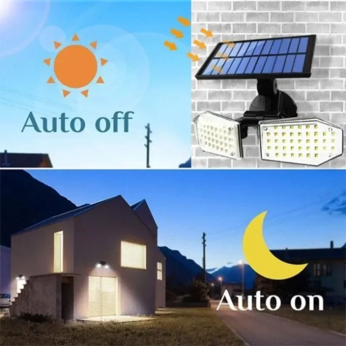 Αδιάβροχος Διπλός Ηλιακός Προβολέας με 78 LED με Ανιχνευτή Κίνησης και 360° Κάλυψη SH-078