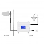 Ενισχυτής σήματος Mobile Signal Booster 2g 3g 4g With Patch Panel Antenna, Lmr300 Cable & Connectors