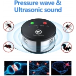 Αποθητικό τρωκτικών 360 Degree Indoor Ultrasonic Mouse Repeller