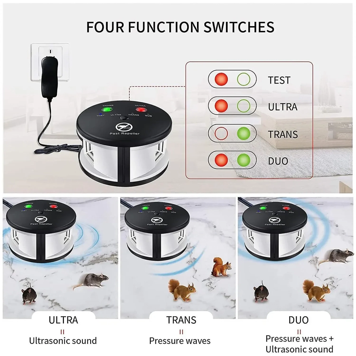 Αποθητικό τρωκτικών 360 Degree Indoor Ultrasonic Mouse Repeller