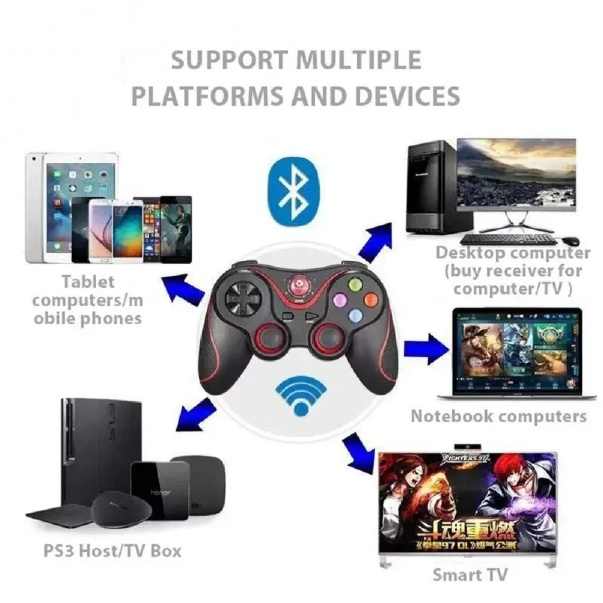 Ασύματο Χειριστήριο Bluetooth για Κινητά Android και υπολογιστές ANDOWL QY-009