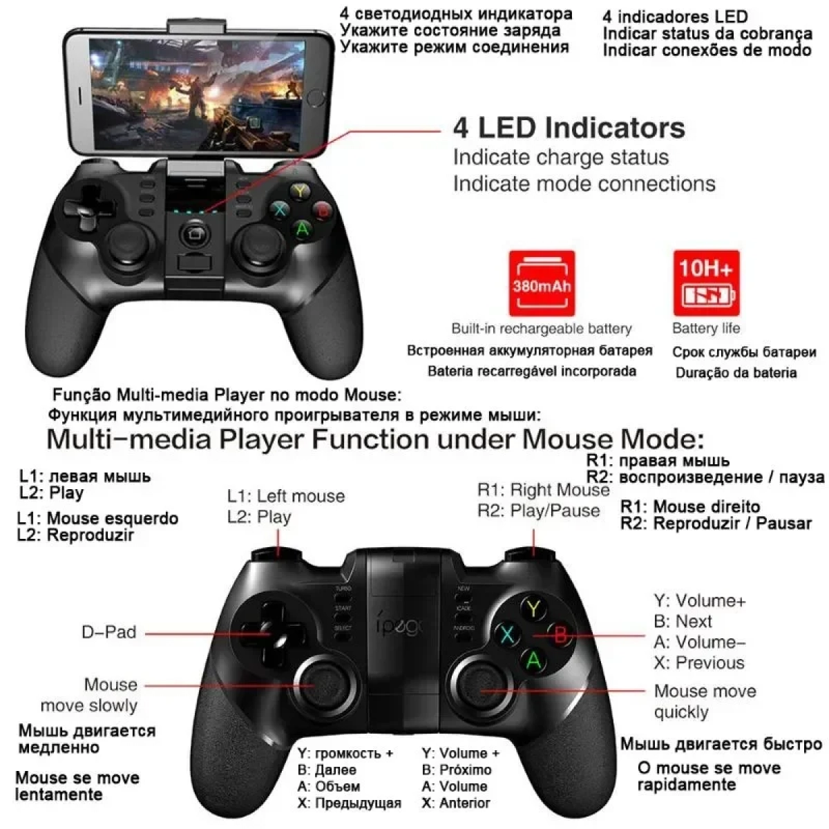 ΑΣΥΡΜΑΤΟ ΧΕΙΡΙΣΤΗΡΙΟ GAMING ΣΥΜΒΑΤΟ ΜΕ PC/IOS/ANDROID Q/0099