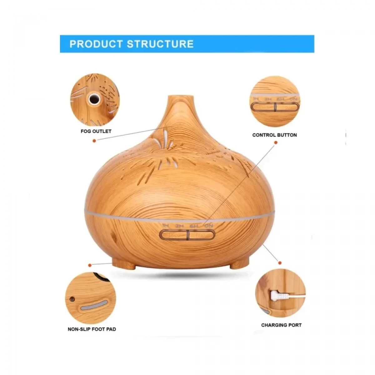 Επιτραπέζια Λάμπα Υπερήχων, Λειτουργία Aroma Diffuser 400 ml Led KP-1206
