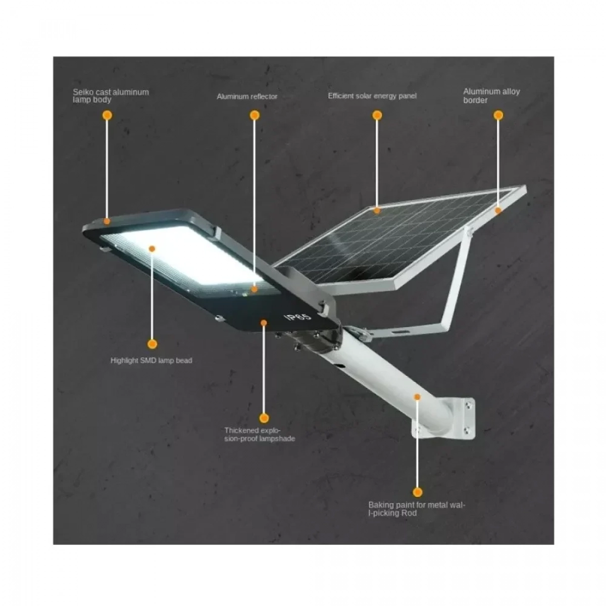 Led Ηλιακό Πάνελ 200W με Αισθητήρα