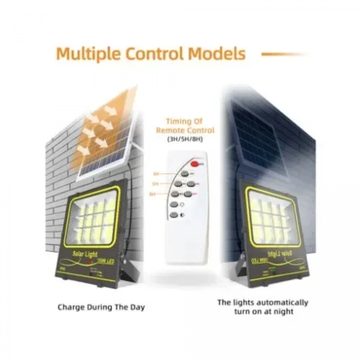 JORTAN IP66 200W LED Solar Flood Lamp