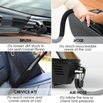 ΣΚΟΥΠΑΚΙ ΑΥΤΟΚΙΝΗΤΟΥ ΚΑΙ ΤΡΟΜΠΑ ΑΕΡΟΣ CARSUN DUAL USE VACUUM CLEANER AND AIRPUMP C1859-1