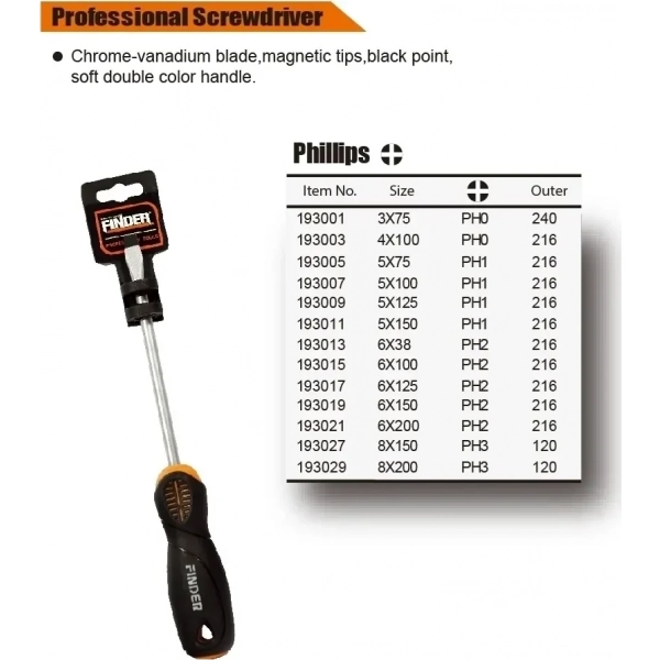 Finder Κατσαβίδι Σταυρός 6x150mm 193019