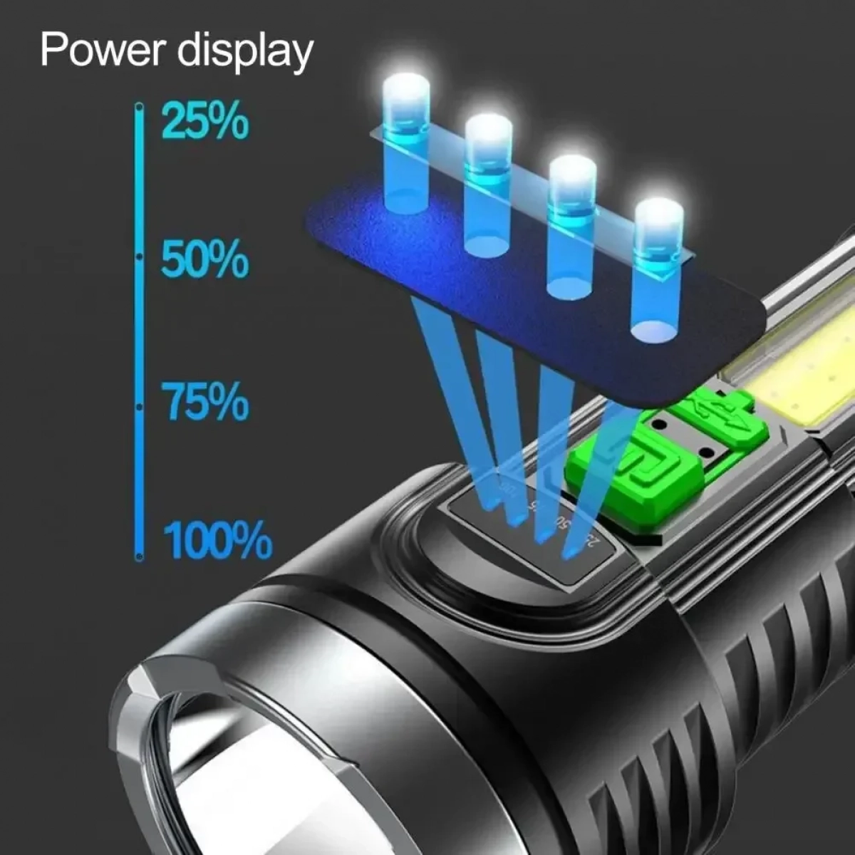 Επαναφορτιζόμενος φακός USB Led BL-822