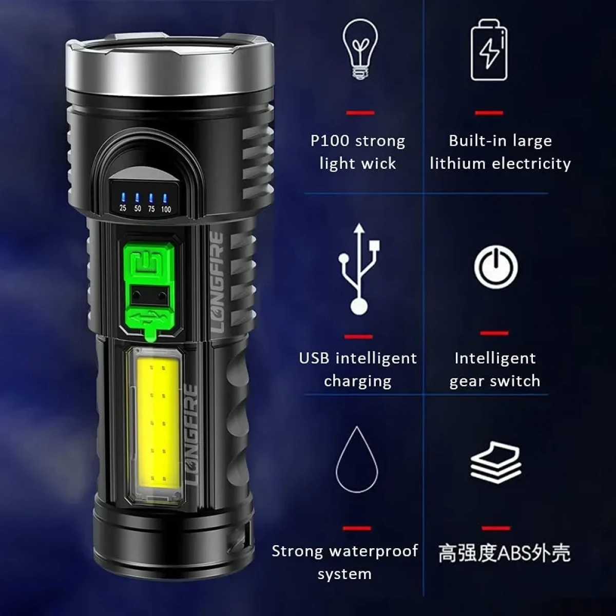 Επαναφορτιζόμενος φακός USB Led BL-822