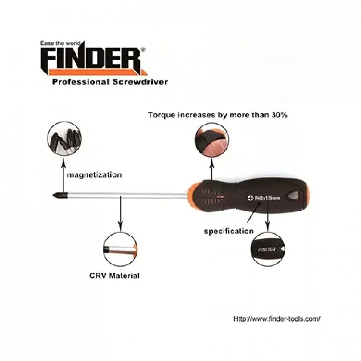 Finder Σταυρός Κατσαβίδι - 6Χ125mm 193017