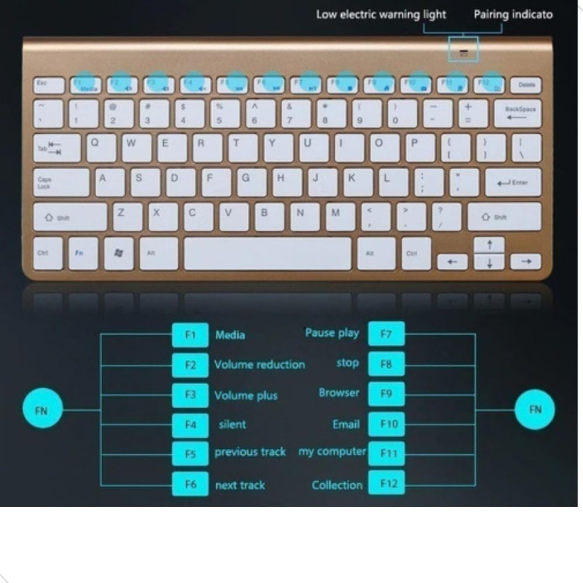 Weibo WB-8066 Ασύρματο Σετ Πληκτρολόγιο και Ποντίκι Αγγλικό US