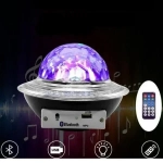 Φωτιστικό Projector Ufo με τηλεχειριστήριο LED UFO Bluetooth μαγική λάμπα 03008UFO00BK