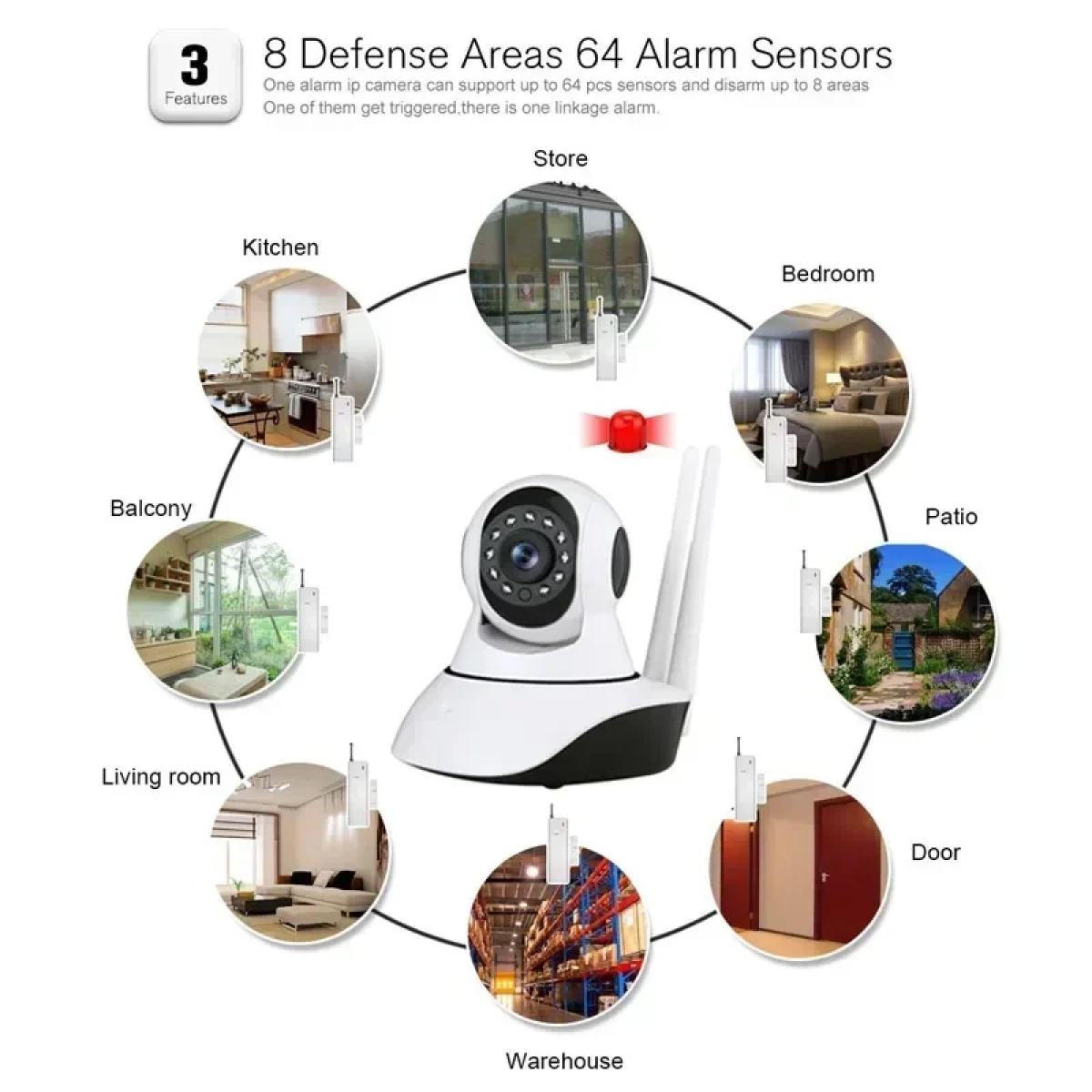 IP CAMERA YOOSEE-Q5