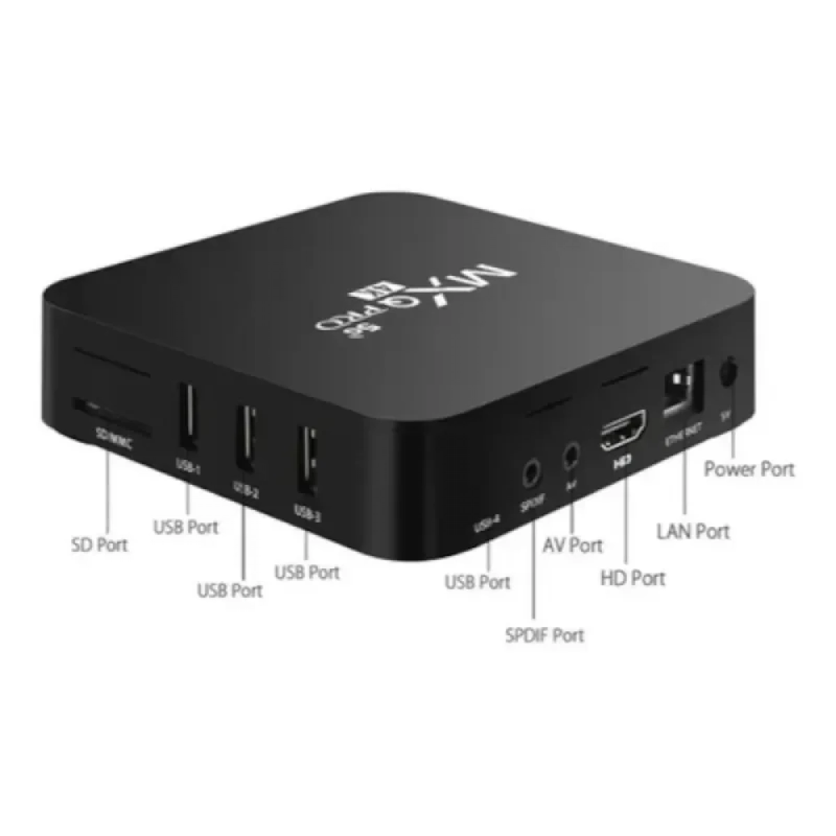 SmartTV Mini Android 11.1 TV Box 4K Ultra HD 5G WiFi 8GB