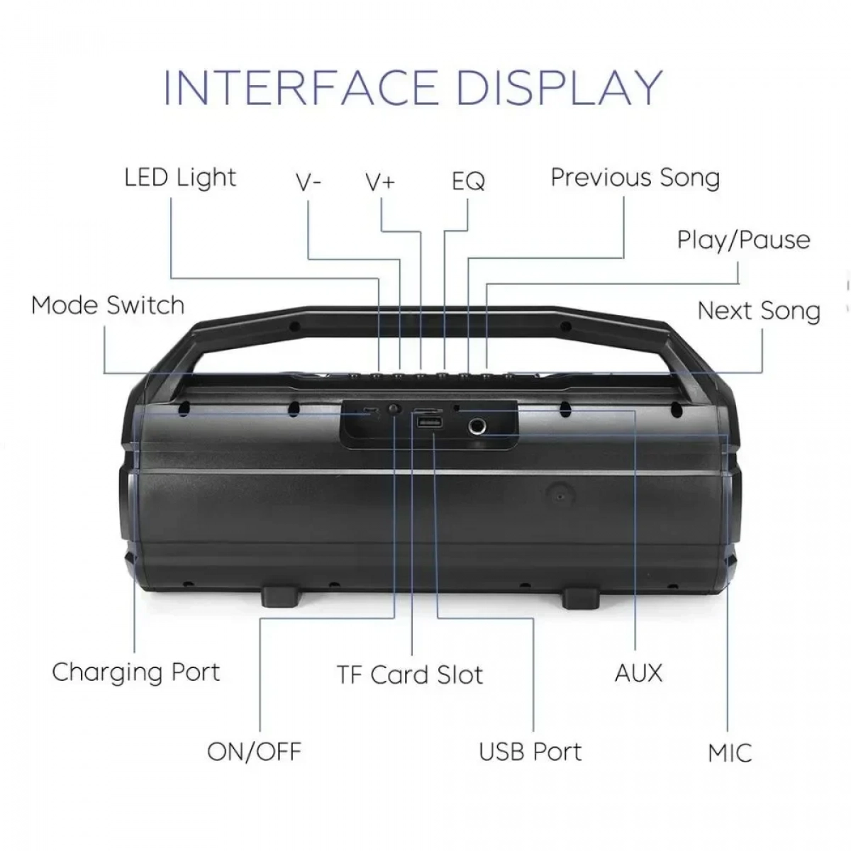 KM-S1 Φορητό Ηχείο Bluetooth 20W Με USB Και WIFI - Ασύρματο - Photo4