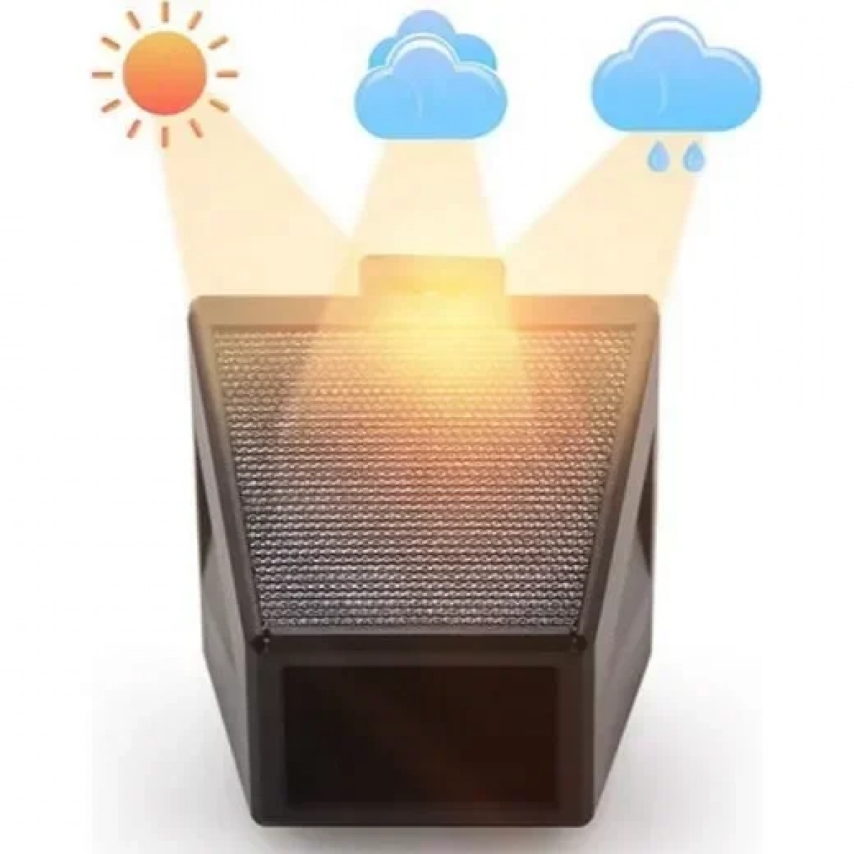 Αδιάβροχο ηλιακό φως IP65 με αισθητήρα κίνησης και σειρήνα HS-N911F