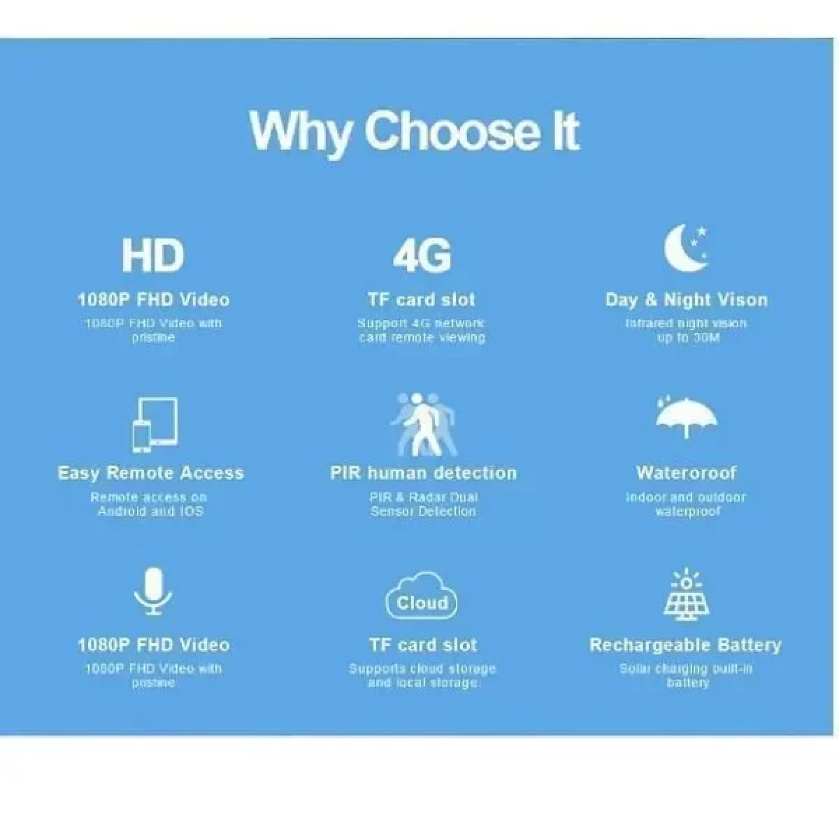 IP Wi-Fi Κάμερα 1080p Αδιάβροχη με Φακό 3.6mm 051283