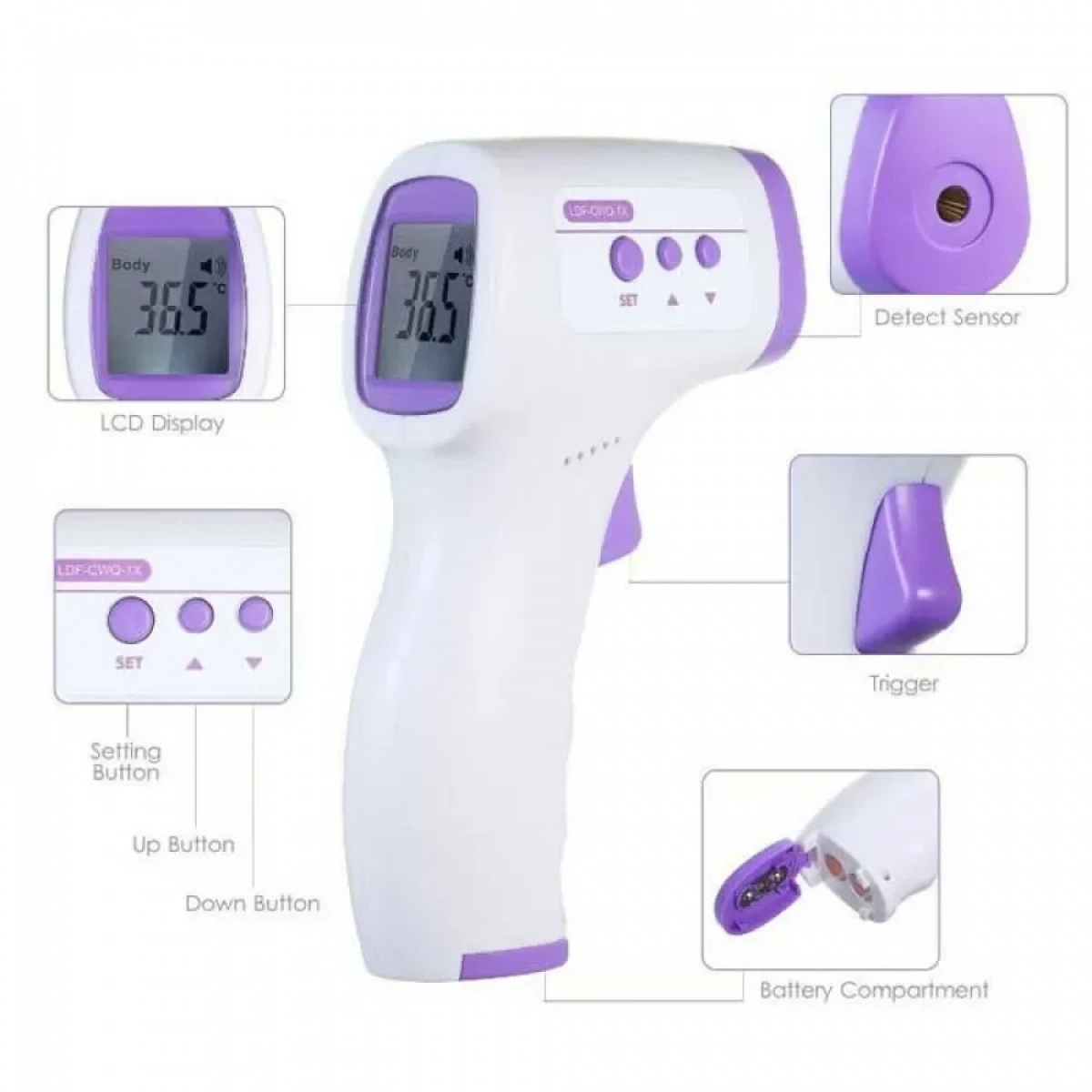 GP-300 Infrared Thermometer White Purple Θερμόμετρο Υπερύθρων 1τεμ ΛΕΥΚΟ-ΜΩΒ