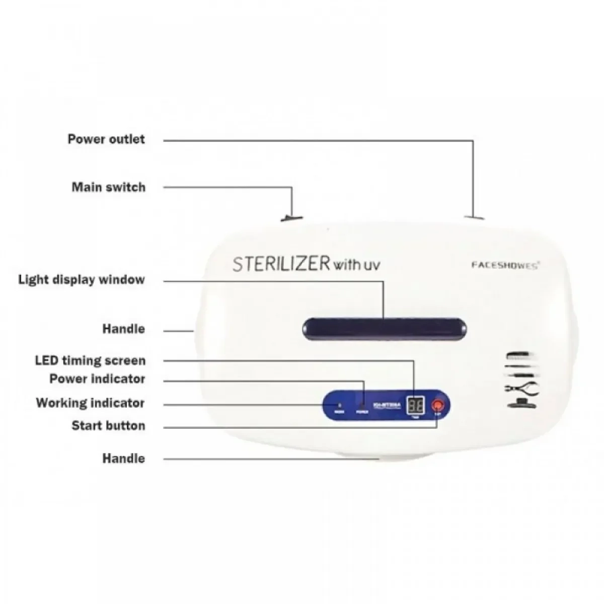 Επαγγελματικός Αποστειρωτής με Υπεριώδη Ακτινοβολία UV KH-MT508A