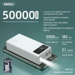 Remax Power Bank RPP-162 50000mAh Λευκό - Image 3